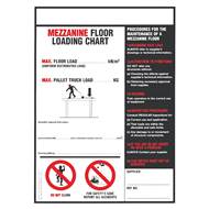 Picture of Weight Load Notices